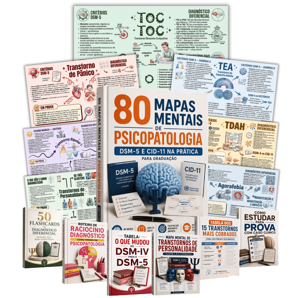 Capa do material 80 Mapas Mentais de Psicopatologia: DSM-5-TR e CID-11 na Prática para Graduação